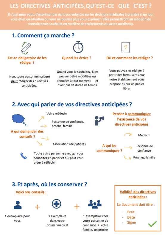 DROITS ET DEVOIRS DES PATIENTS